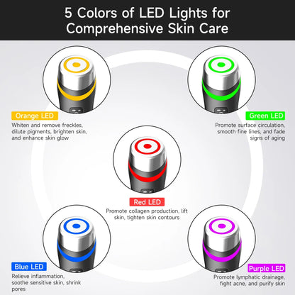 Luminous Glow Facial Booster™